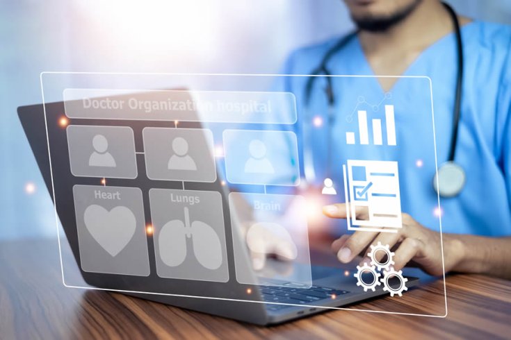 Importance of Patient Management Systems